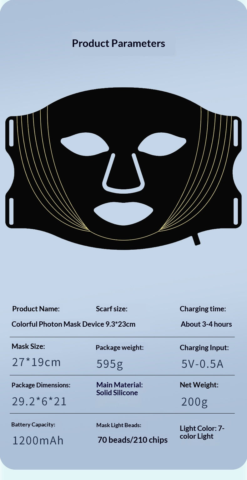 LYVA Glow Mask specifications