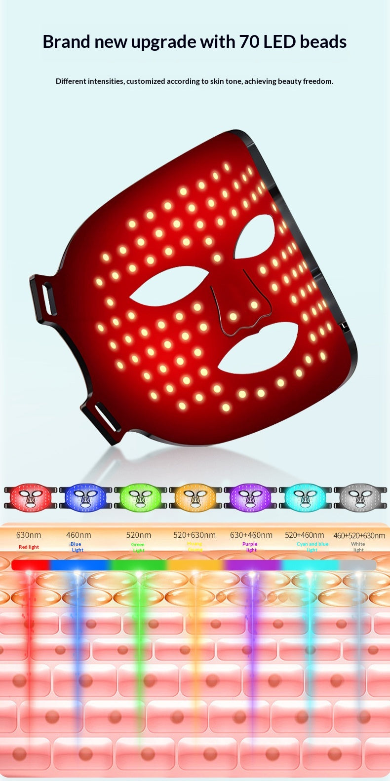 70 LED beads red light close-up